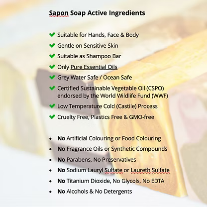 Fresh & Fruity Soap Collection Gift Box